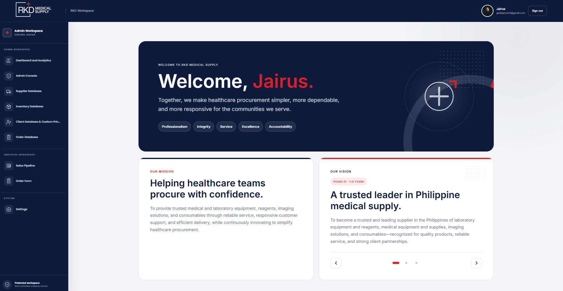 RKD Medical Supply workspace dashboard